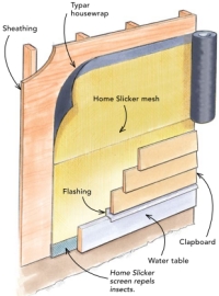 Factory-Finished Siding