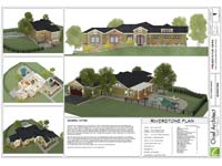 Riverstone Plan