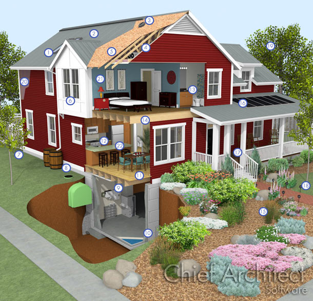  Green  Building with Chief Architect Home  Design  Software 