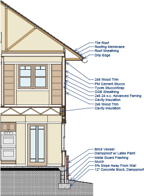chief architect home designer pro 2012 free download