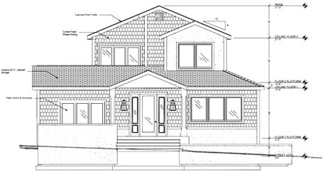 Elevation view of front of a house