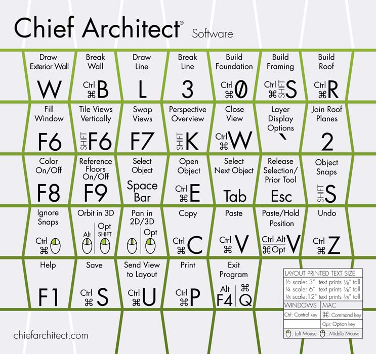 chief architect premier product key