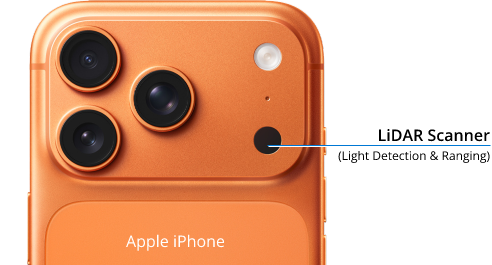 Back of an orange iPhone with three camera lenses and a LiDAR Scanner