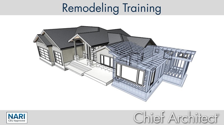 Remodeling Training