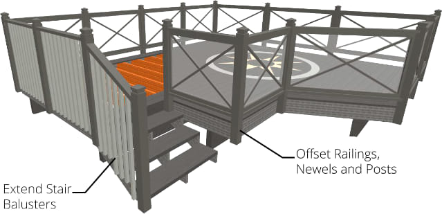 3D deck framing with an offset deck railing and stairs listing new Chief Architect X15 features.