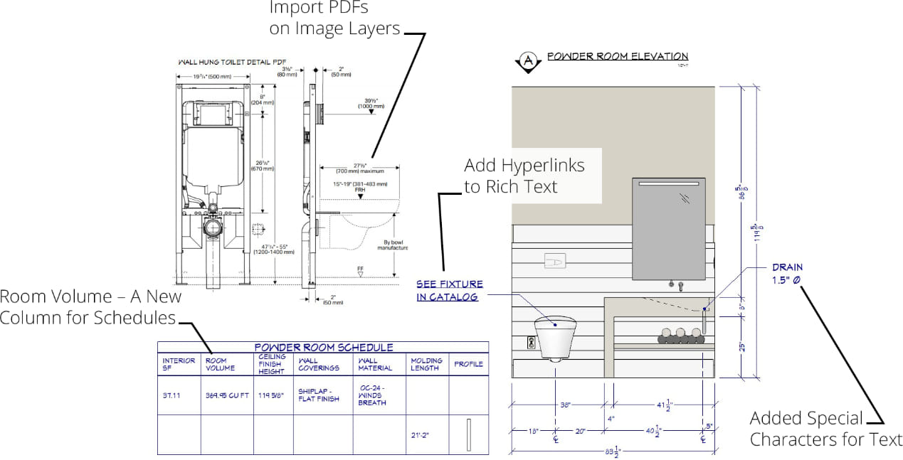 Bathroom wall elevation with dimensions, text callouts and CAD detail for a wall hung toilet.